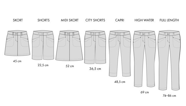 Pants guide - find the right pants for your - Daily Sports